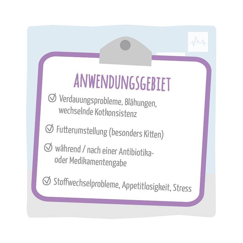 MjAMjAM VetCat  Probiotik - Pre- in probiotični prašek 40 g