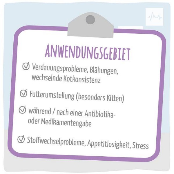 MjAMjAM VetCat  Probiotik - Pre- in probiotični prašek 40 g