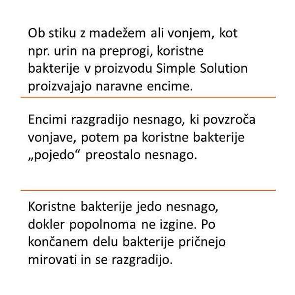 Simple Solution Čistilo za odstranjevanje urina 1L