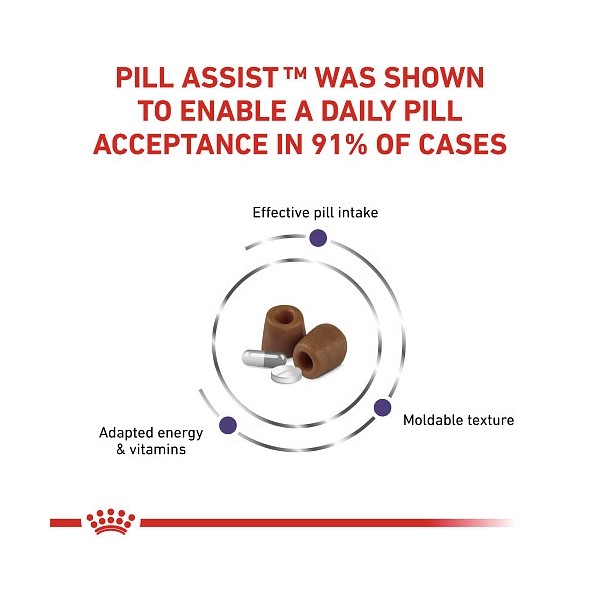 RC Pill Assist za mačke