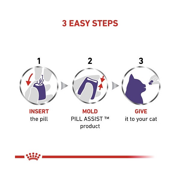 RC Pill Assist za mačke