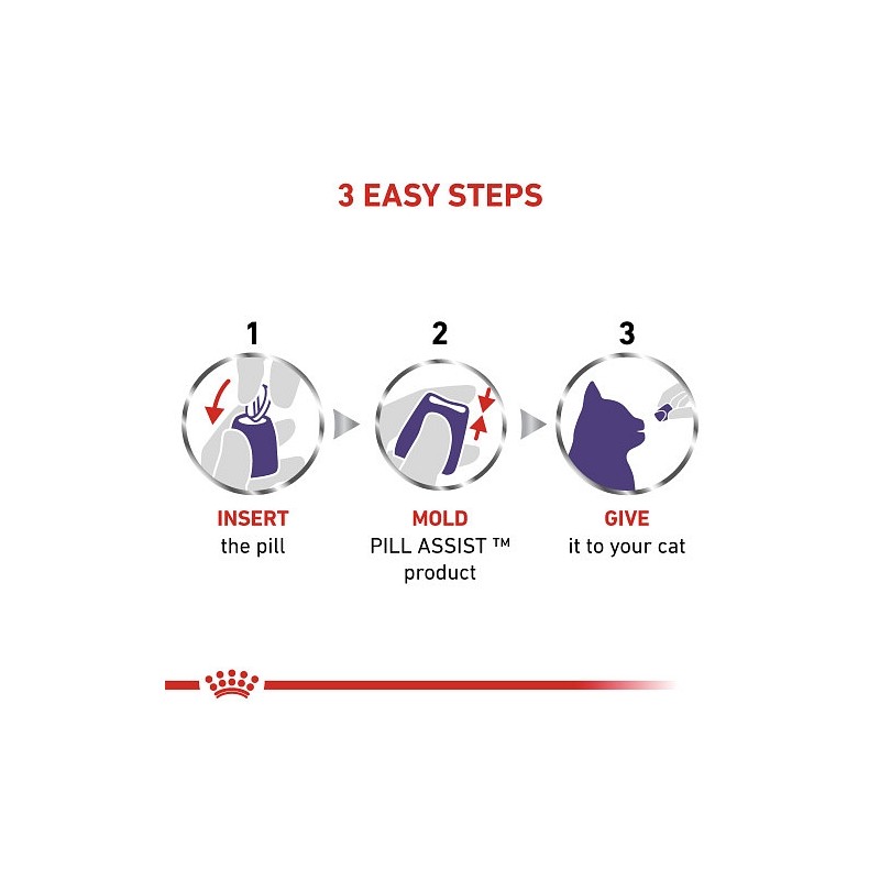 RC Pill Assist za mačke