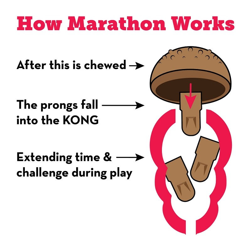 KONG Marathon priboljški Piščanec