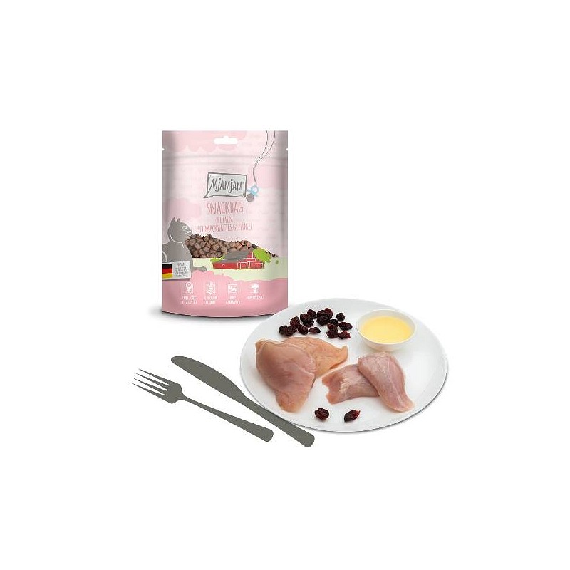 Mjamjam Snackbag Kitten perutnina 125g