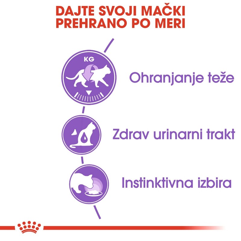 Royal Canin paket Sterilised pašteta 12x85g