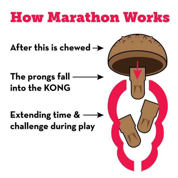 KONG Marathon priboljški Arašidovo maslo
